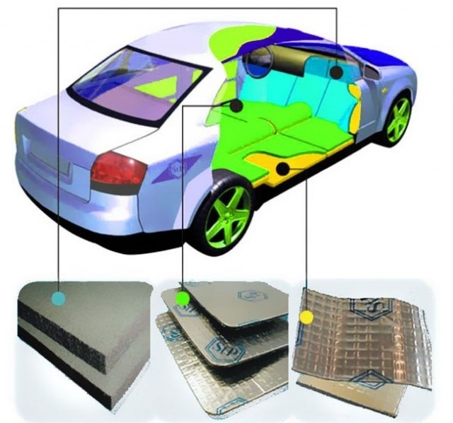 Шумоизоляция автомобиля